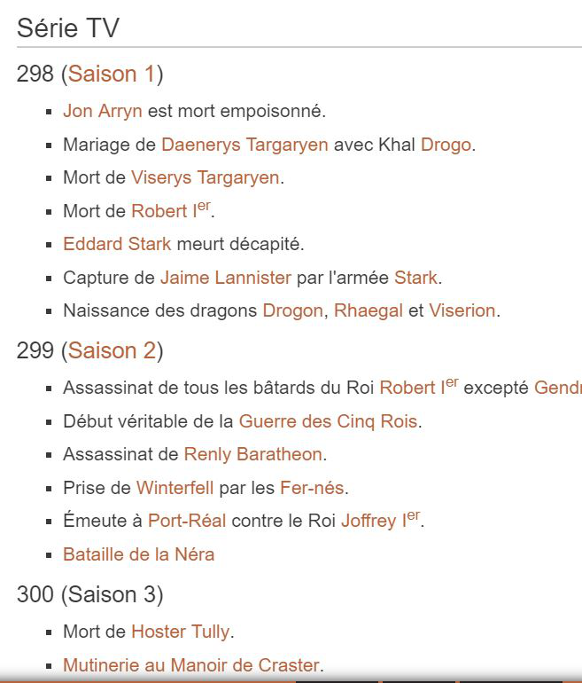 Capture d’écran de la Chronologie. Crédits : Fandom, Game of Thrones.